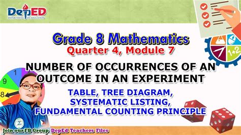 e libro grade 8 quarter 4